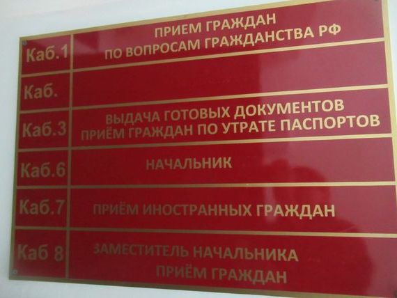 прописка в Ярославской области